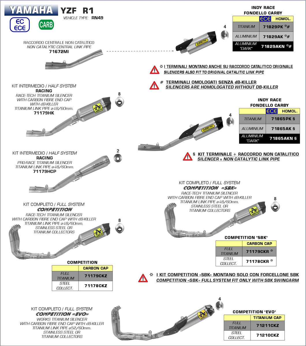 Arrow Pro-Race Titanium 3/4 Exhaust 2015+ Yamaha R1 – Pit Lane Moto