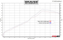 Load image into Gallery viewer, Graves Motorsports Kawasaki ZX-4RR Cat-Back Slip-on Carbon Exhaust