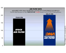 Load image into Gallery viewer, DNA Air Filter - 2020+ BMW S1000RR