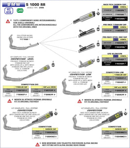 Arrow Race-Tech Competition Full Exhaust for 2020+ BMW S1000RR / M1000RR