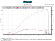 Load image into Gallery viewer, Sprint P08 Air Filter - 2015+ Yamaha R1 / 2017+ Yamaha FZ10 &amp; MT10