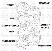 Load image into Gallery viewer, Apex Racing Development Left &amp; Right Street Switch Kit for 2017+ Suzuki GSXR 1000