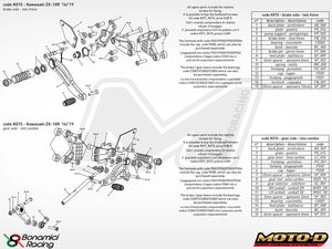 Bonamici Rearsets 2016+ Kawasaki ZX10-R